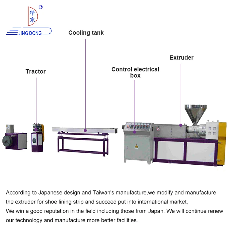 Hot Selling Industrial Automatic Feeding  Plastic Strip Production Line Door and Window Plastic Sealing Strip Extruder