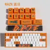 raze