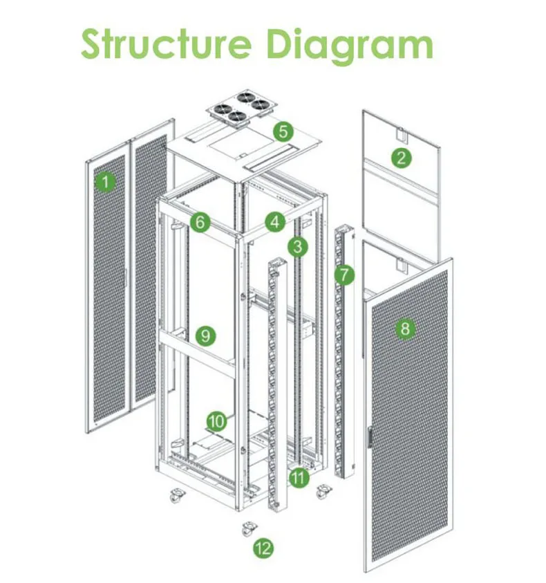 Cheap Server Rack 19 Inch 42u 800x1000 Server Rack Data Entry