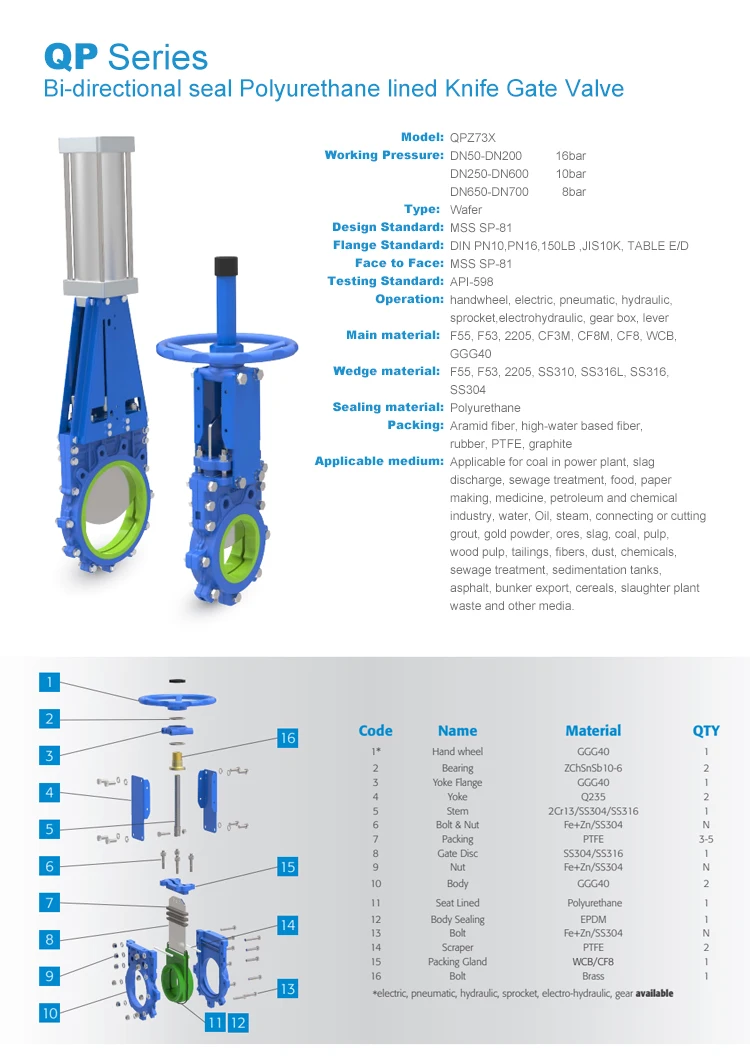 Qpseries# Pneumatic Manual Bi-directional Seal Pu Polyurethane Lined ...