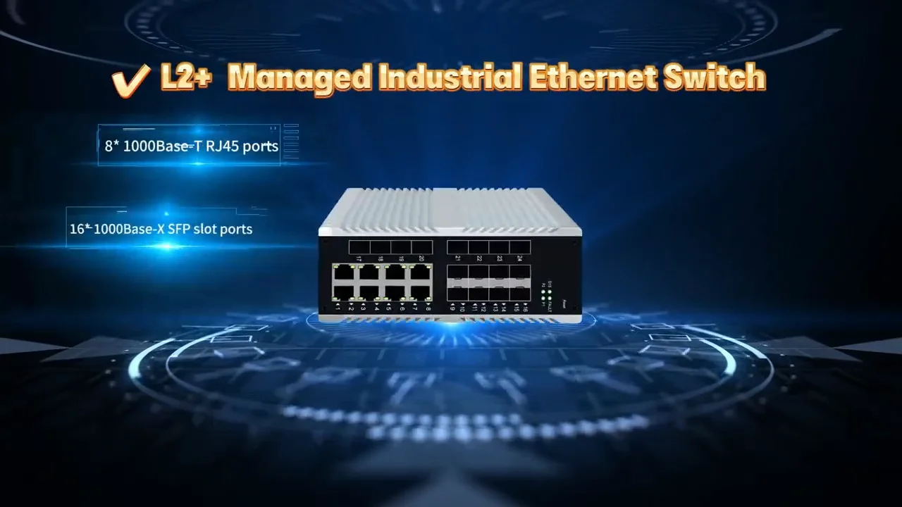 24 Port Industrial Network Switch Managed 10/100/1000m Ethernet Poe ...