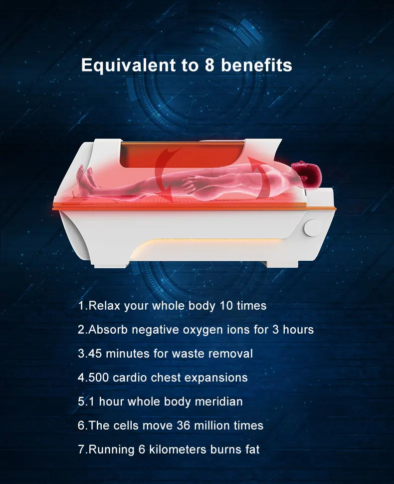 2024 New Multifunction Far Infrared Terahertz Graphene Pemf Bioenergy