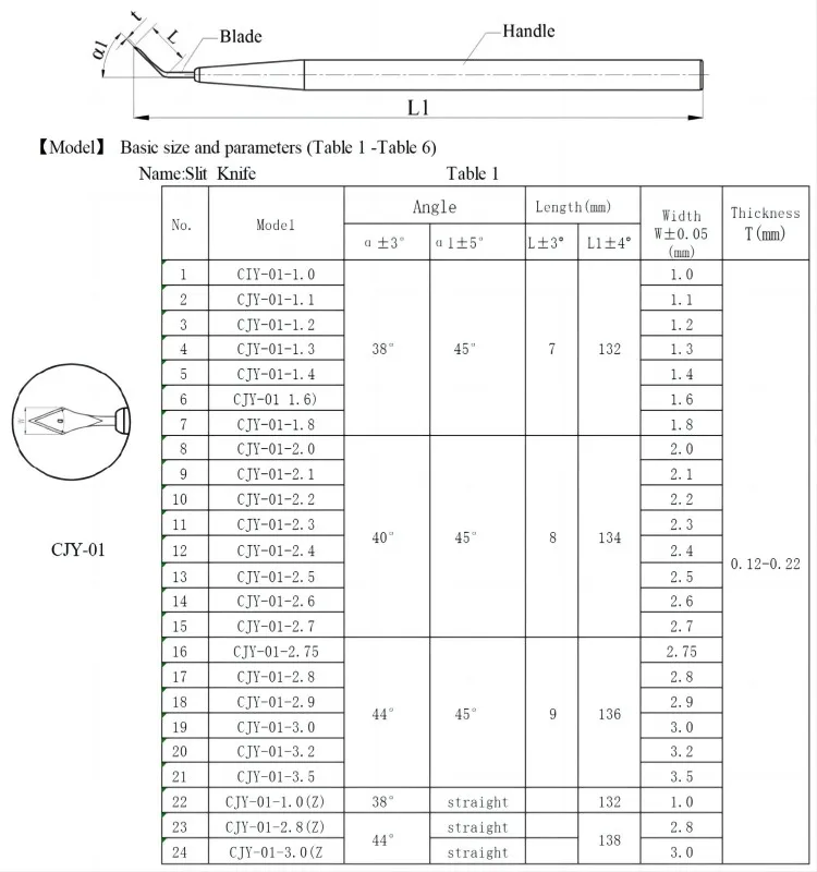 Ophthalmic Scleral Disposable Blade Crescent Ophthalmic Knives For ...