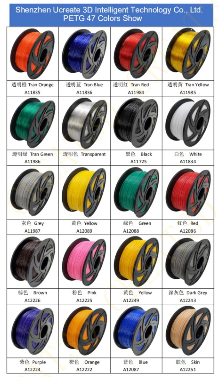 CREAT3D 3D FILAMENT-5