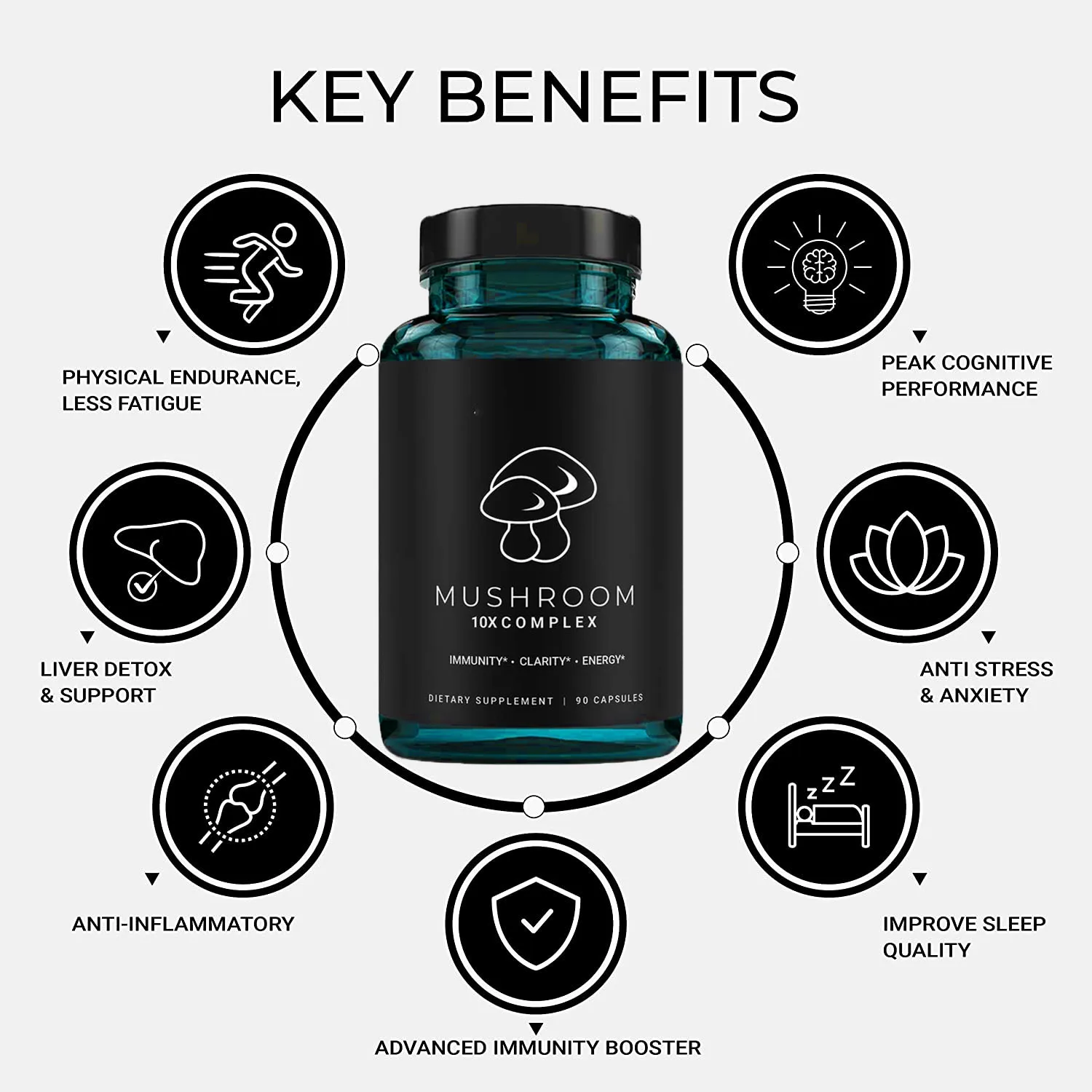 Organic 10X Complex Mushroom Capsule with Lions Mane Reishi Immune Booster & Nootropic Brain Supplement