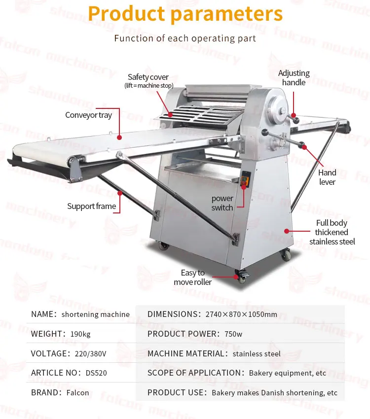 DIY Dough Sheeter/Roller Anyone Can Build at Home to Laminate Croissants,  Phyllo Dough, Pasta Dough 