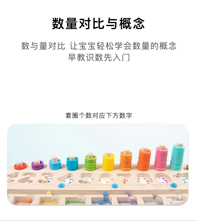 Children's magnetic rolling bead multi-function logarithmic board cognitive kindergarten early education wooden puzzle toy