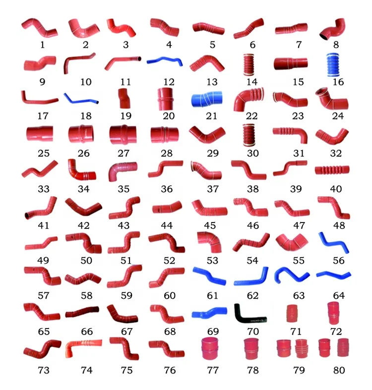 Автомобильный радиатор 90 градусов колено черный синий автомобильный силиконовый турбо охлаждающий шланг для грузовика резиновый на