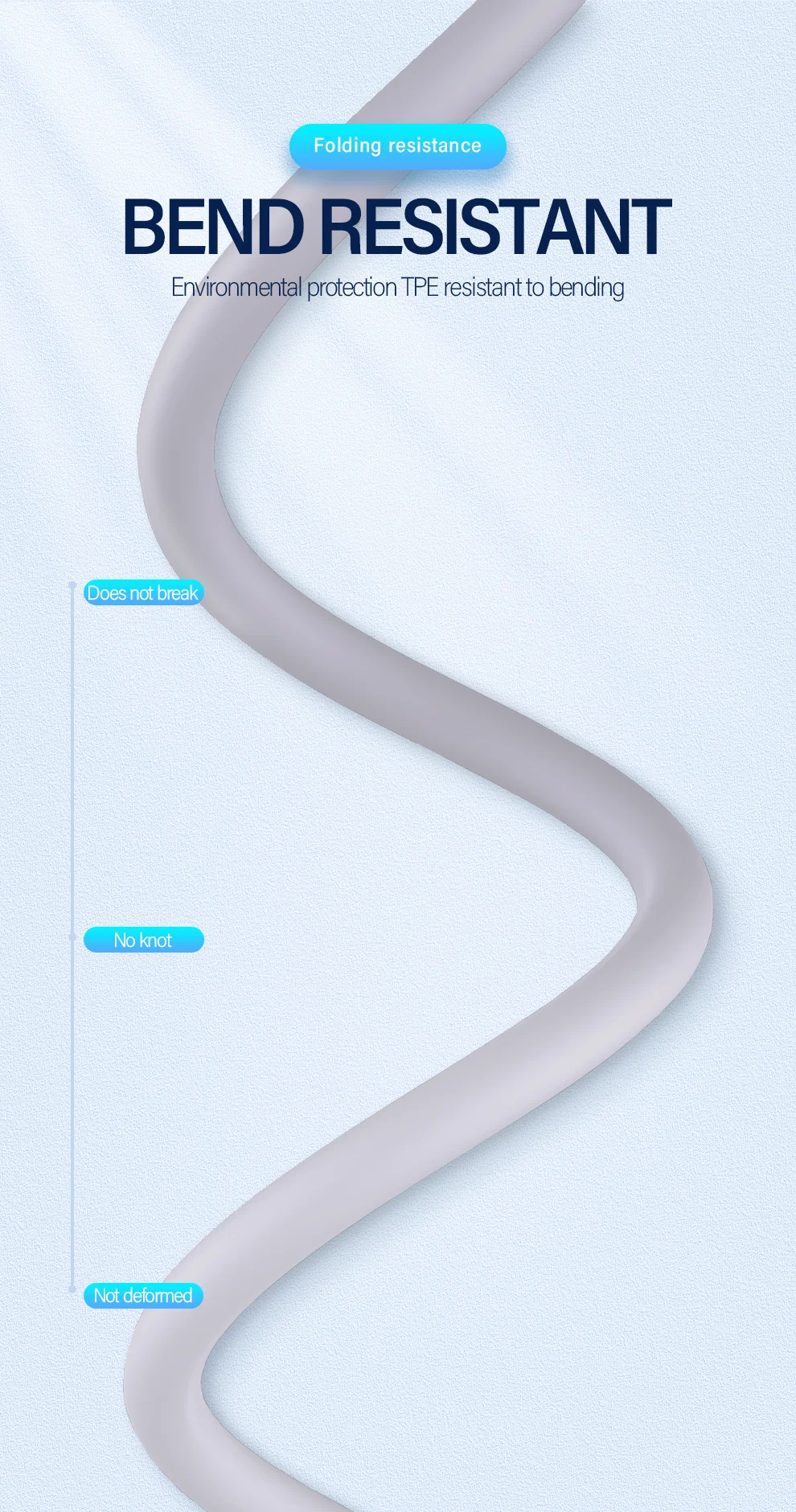 
 Прямая поставка Новое поступление TPE быстрая передача 3.1A кабель для быстрой зарядки type-c кабель для передачи данных USB Мобильный кабель для зарядки и передачи данных  