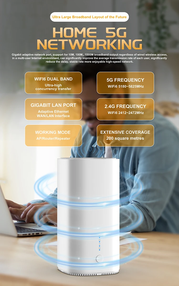 5G CPE with Sim Card Slot - AX3000 Gigabit Ports PCI Lock