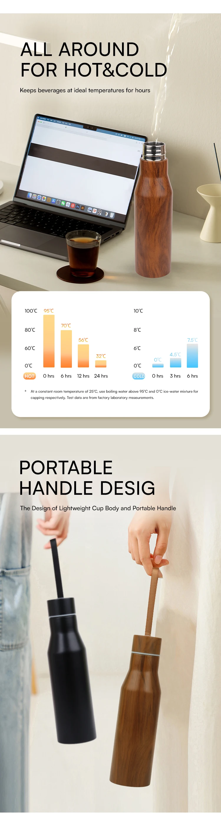 Thermal Insulation & Vacuum Structure
