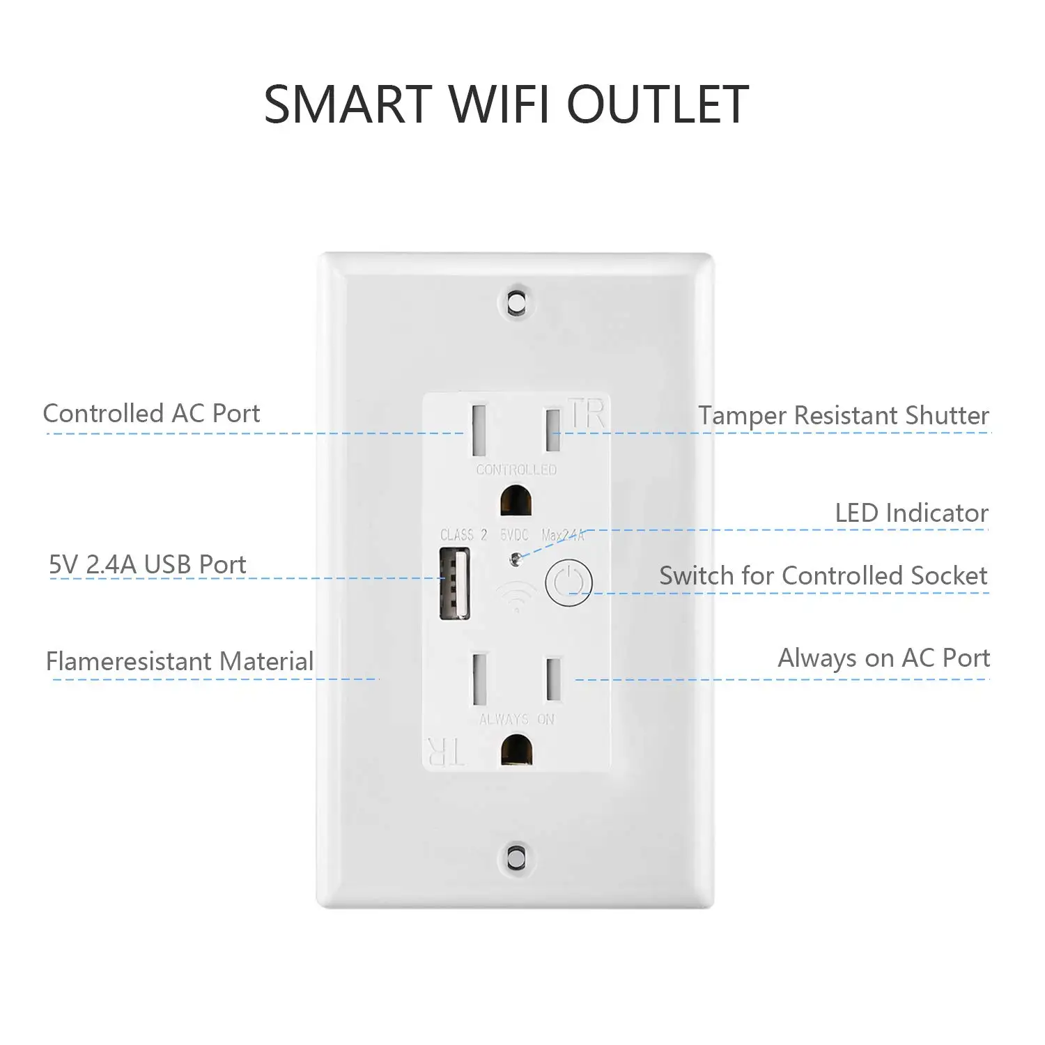 For Keygma Tomacorriente Inteligente Wifi USB Outlet Pared Enchufe De Pared  15A Ac Outlets Wall Socket De Pared