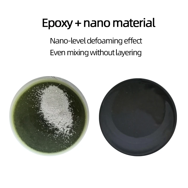 700 мл независимых с регулируемой скоростью планетарный центрифуга вакуумный смеситель эпоксидной смолы для смешивания цветного материала SMIDA TMV-700TT