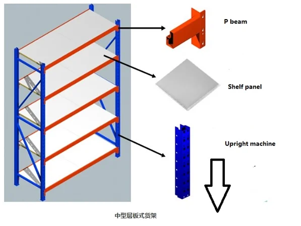 storage rack roll forming machine