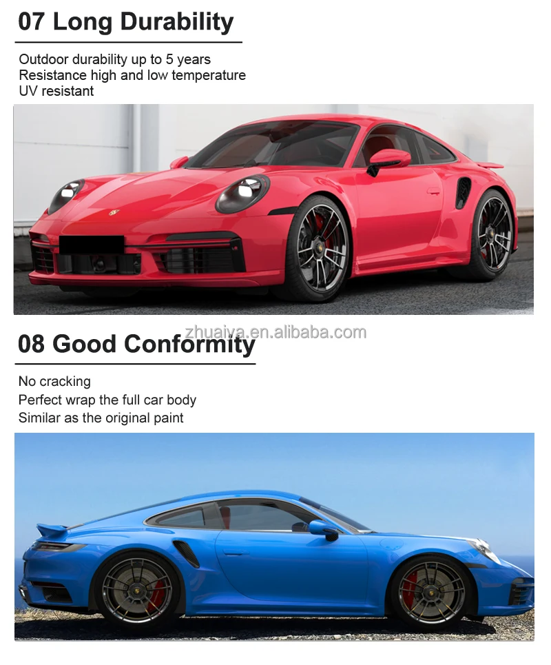 Super Glossy Blue Carbon Fiber Car Wrap Vinyl Wrap Stickers Roll