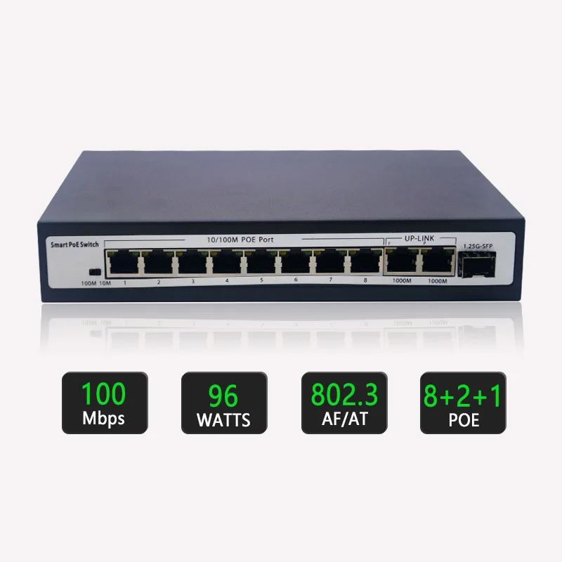 10/100Mbps 8 Port PoE Switch With1 SFP 2 Gigabit Uplink 48V 96W POE+ SFP Media Converter factory