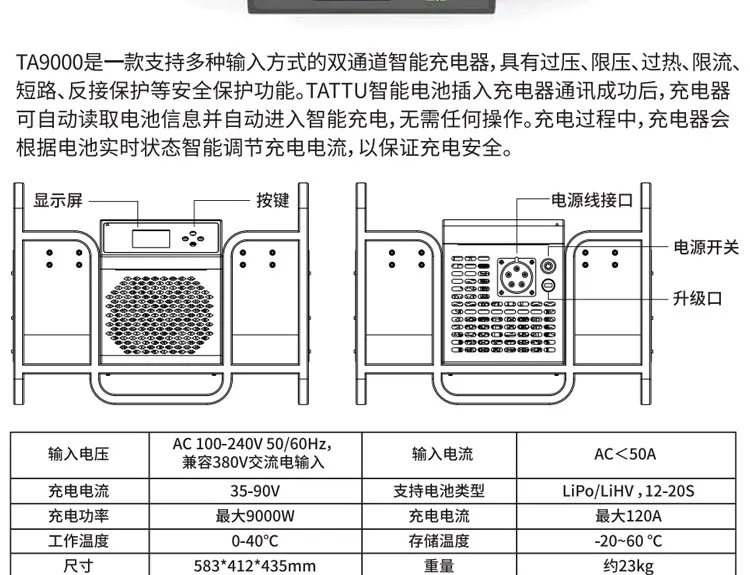 2024 18S Battery Charger  aircraft model TA9000 30000mah  battery dual channel intelligent charger supplier