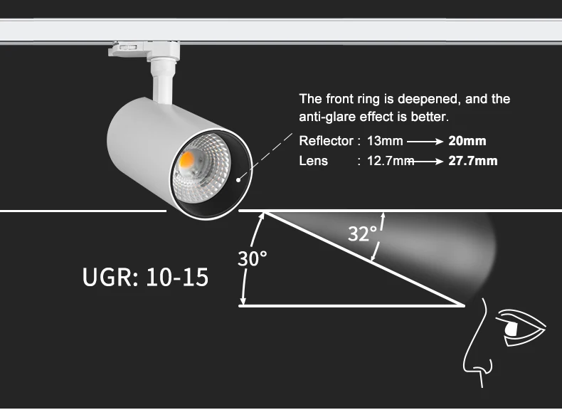 CRI90 anti glare flicker free 14-42W LED track light with 5 years warranty
