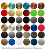 Customization