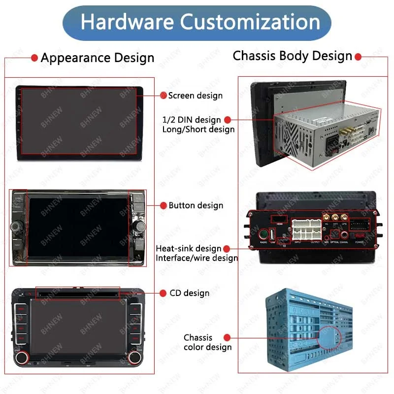 カーオーディオ 1080 AndroidカーオーディオシステムプレーヤーforNissan cube z12