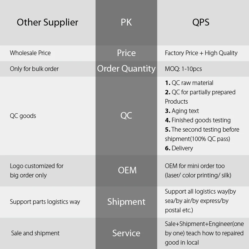 our service 2.jpg