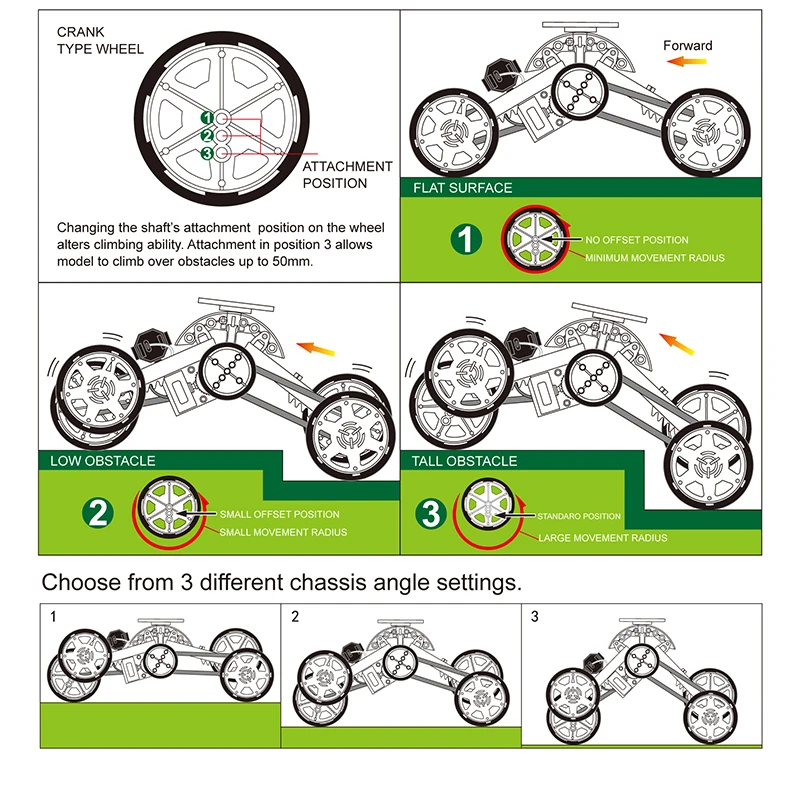 Детский игрушечный робот на солнечной батарее