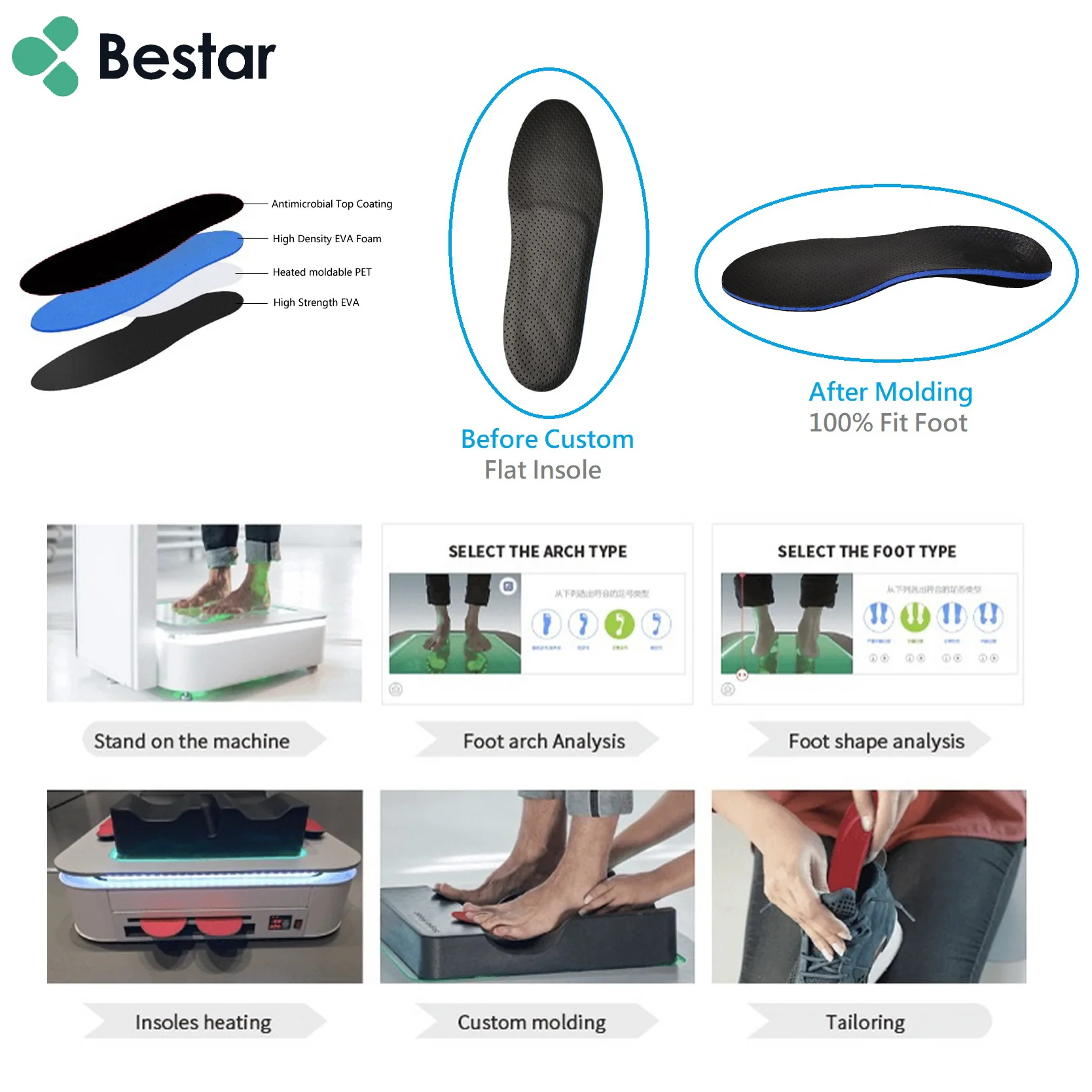 Feet Scan Instrument For Foot Care Insole Intelligent Biological Force