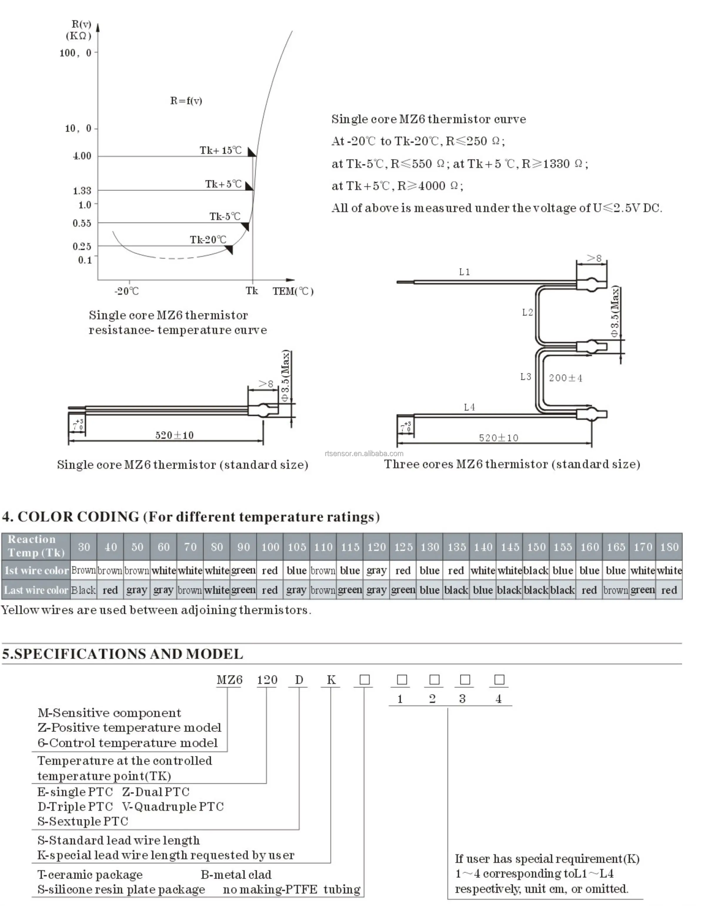 MZ6 Type PTC Thermistors for Electric Motor Protection