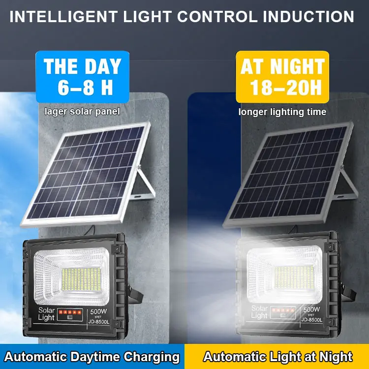 200w Led Solar Flood Light 12 Generation 500w Outdoor 1000w Projector Solar Flood Light Aluminum 2598