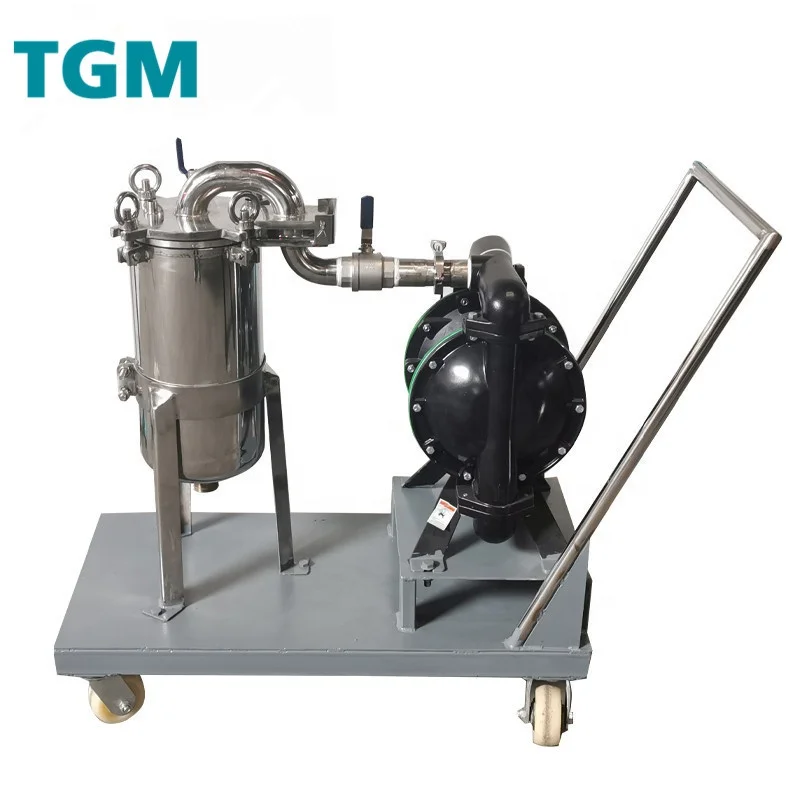 Paint Filter coatings Plant Usage Fitering Machine with Bag Filter