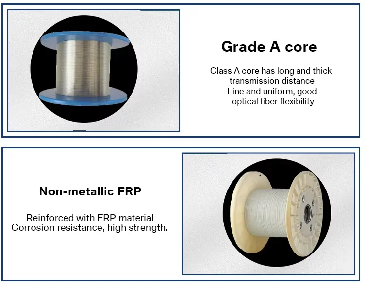 FTTH de Fabricante Direto Cable Óptico Interior de Núcleo Único Transparente / Invisível Fibra Óptica Fibra Óptica 11