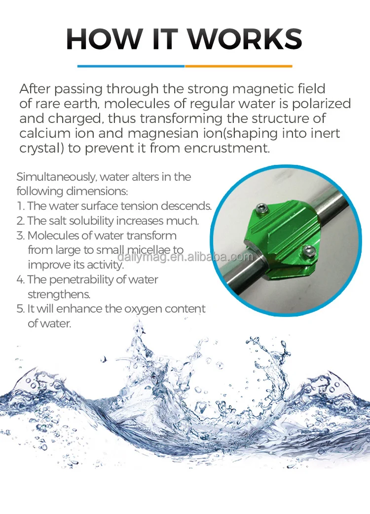 Water Softeners Set With Hardness Test Strips & Conditioner Descaler Limescale