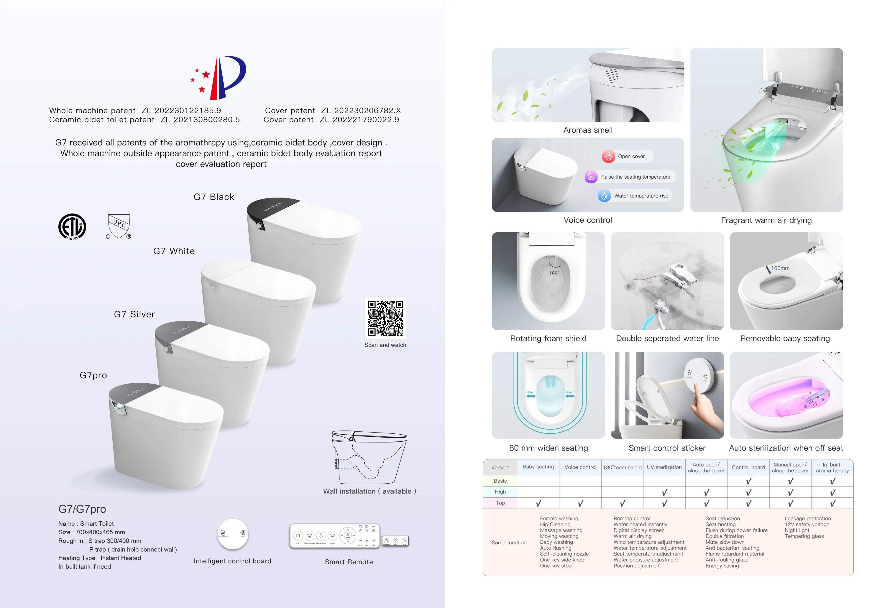 Automatic One Piece Elongated Smart Intelligent Toilet Bathroom Toilet ...