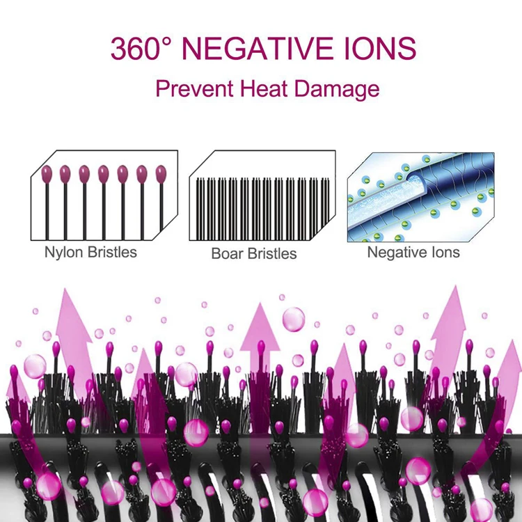 2021 New Product One Step Hair Dryer Brush Hot Air Volumizer Negative Ion Hair Dryer Brush