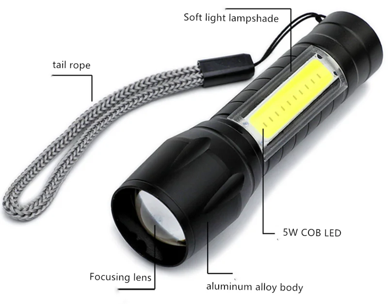 Super Bright Zoom LED Q5 T6 Torch Light With Side COB Light Aluminum Waterproof night light USB Rechargeable Led Flashlight