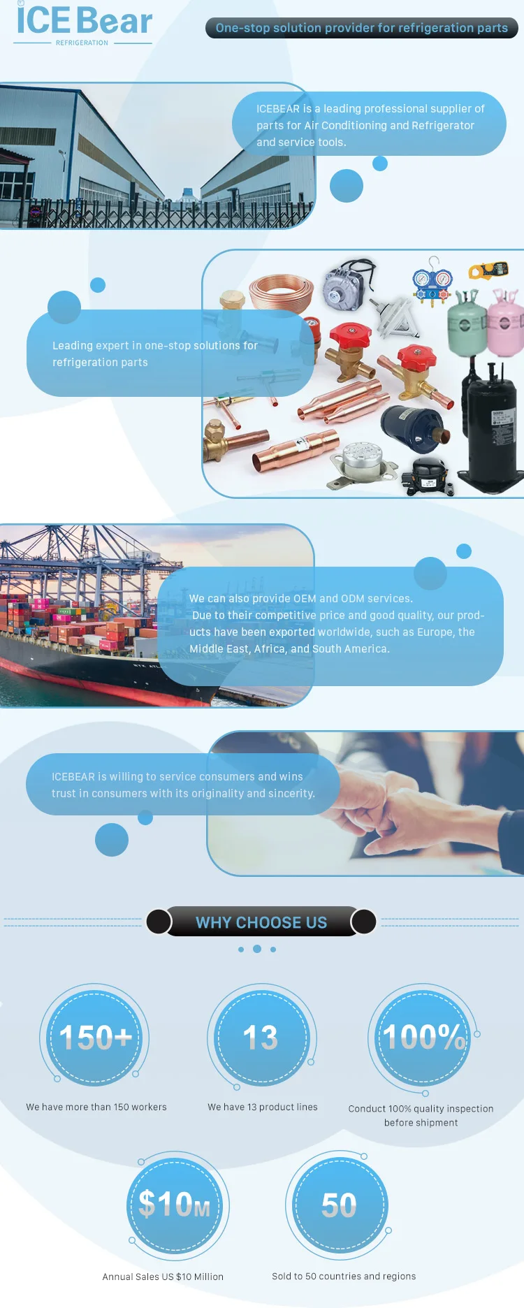 Detector Gas Refrigerant Freon Leak Detector Halogen Refrigeration Ac