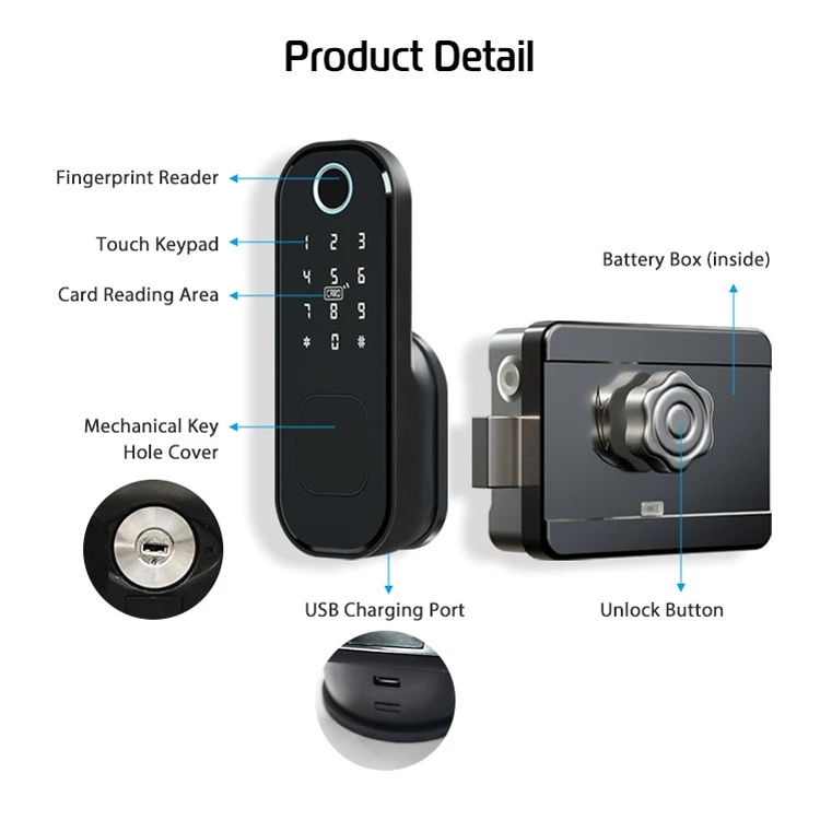 China Waterproof Fingerprint Rimlock Smart Card Digital Code Electronic Door Lock for Home Security Gate Door Locks Rim Lock
