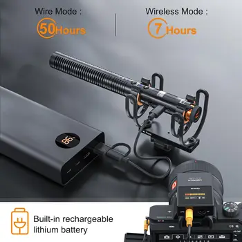 Comica VM30 Shotgun Microphone, With Wireless Modes, USB C Digital Output, 75/150Hz, Super-Cardioid Universal Video Microphone product image