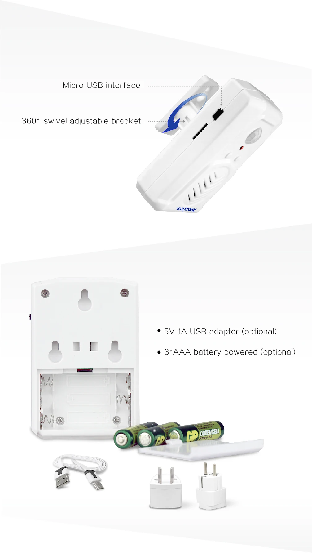 Electronic Wireless Motion Sensor Alarm Guest Saluting MP3 Voice Doorbell with SD Card Slot Change Voice