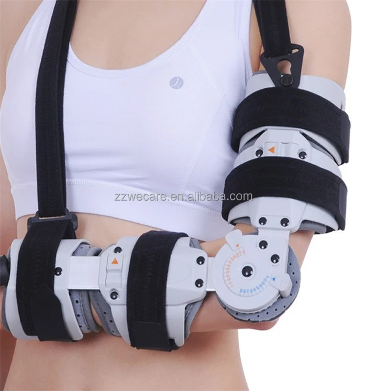 Triangle Shoulder Dislocation Forearm Fractures Broken Dislocated