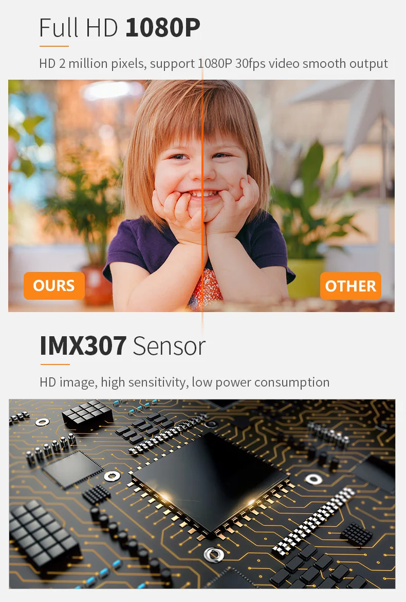 DGZX 2MP HD 1080P USB Camera Module插图4