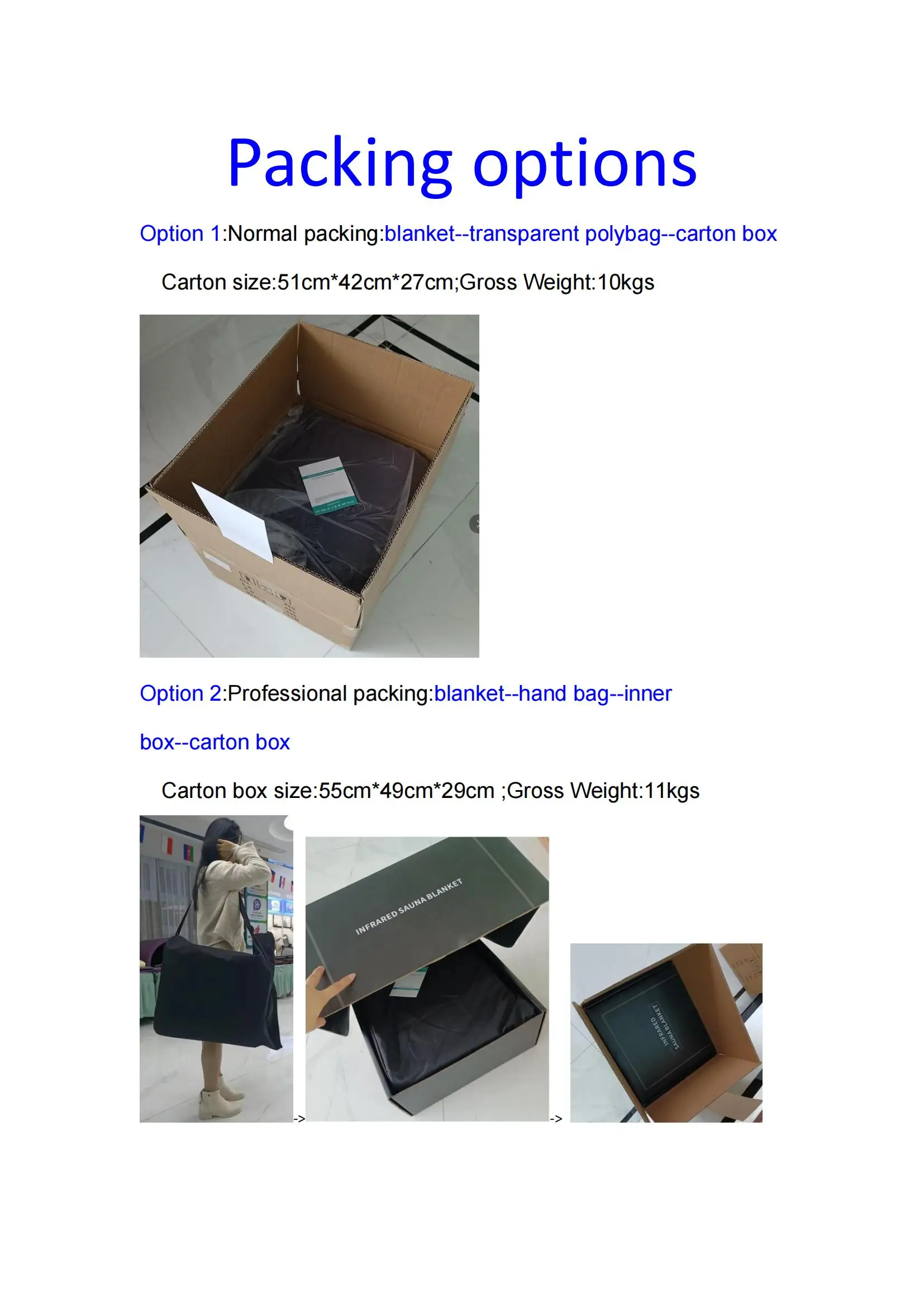 Fumei Infrared Sauna Blanket Cellulite Infrared Blanket With Tourmaline