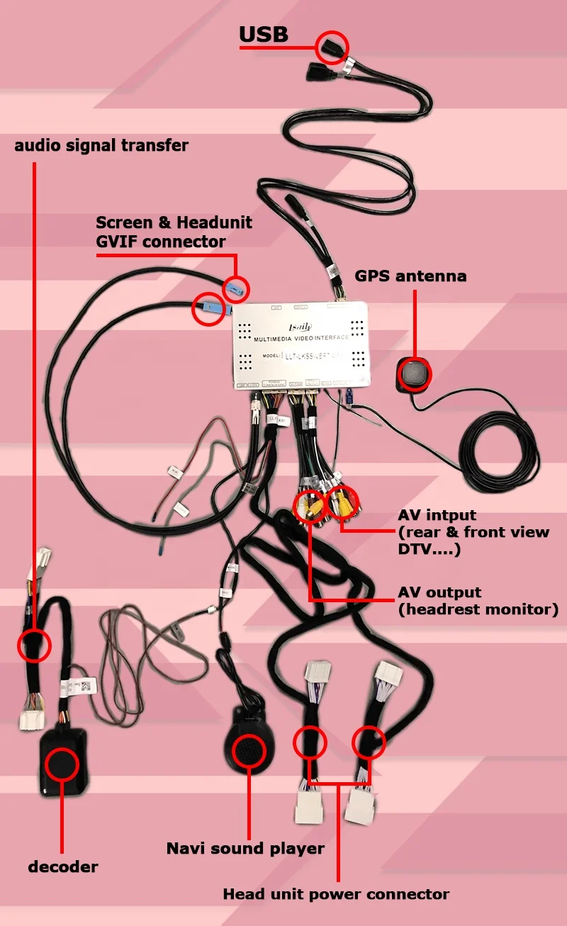 Android Cp Aa Interface Box For Lexus Ls500h Ls500 Ls350 2018 With