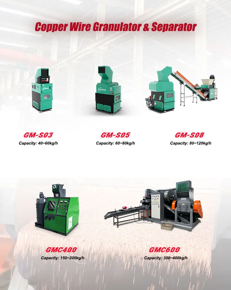 Mini Copper Wire Granulator - Efficient Waste Recycling