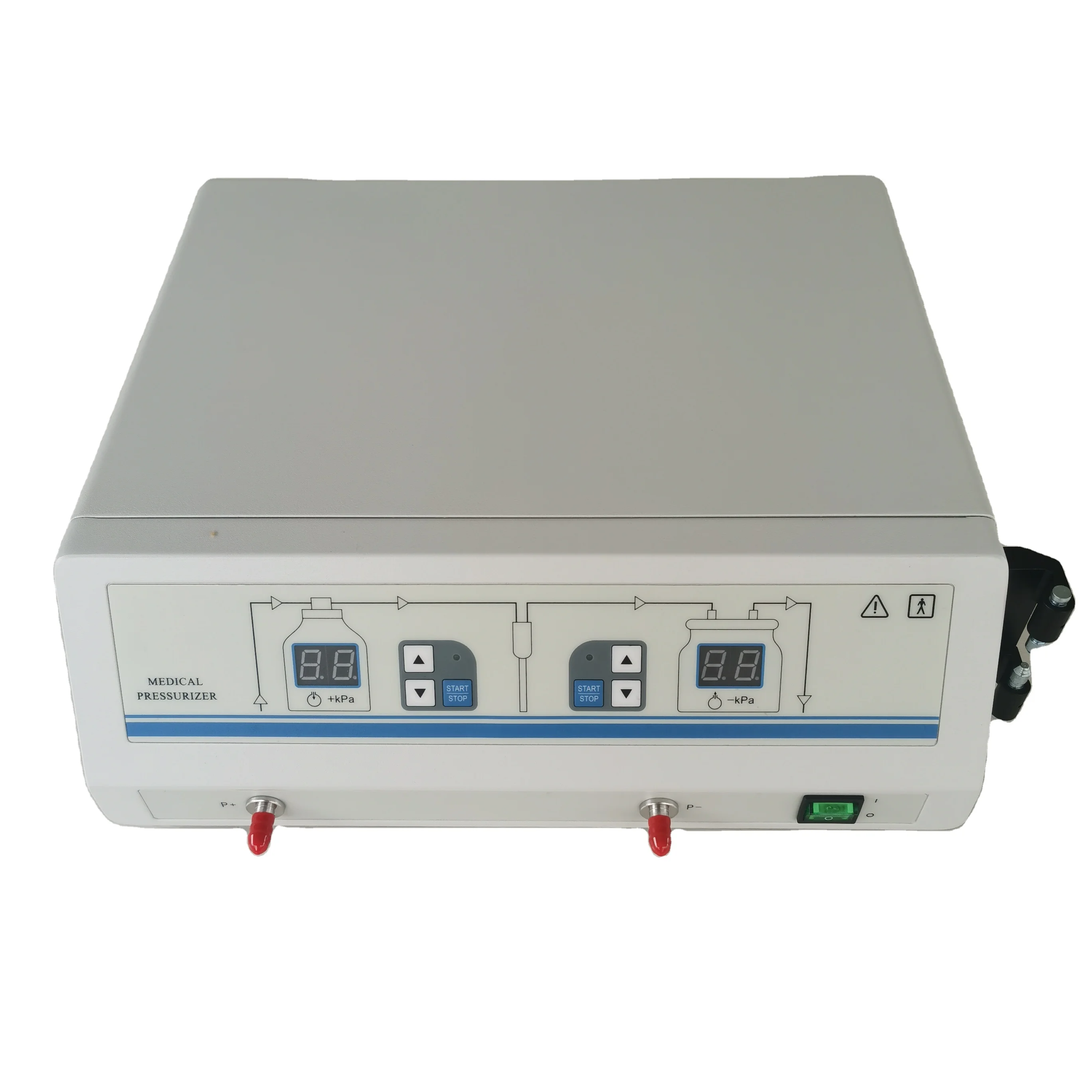 Endoscopic Suction Irrigation Pump,Medical Irrigation Pump For