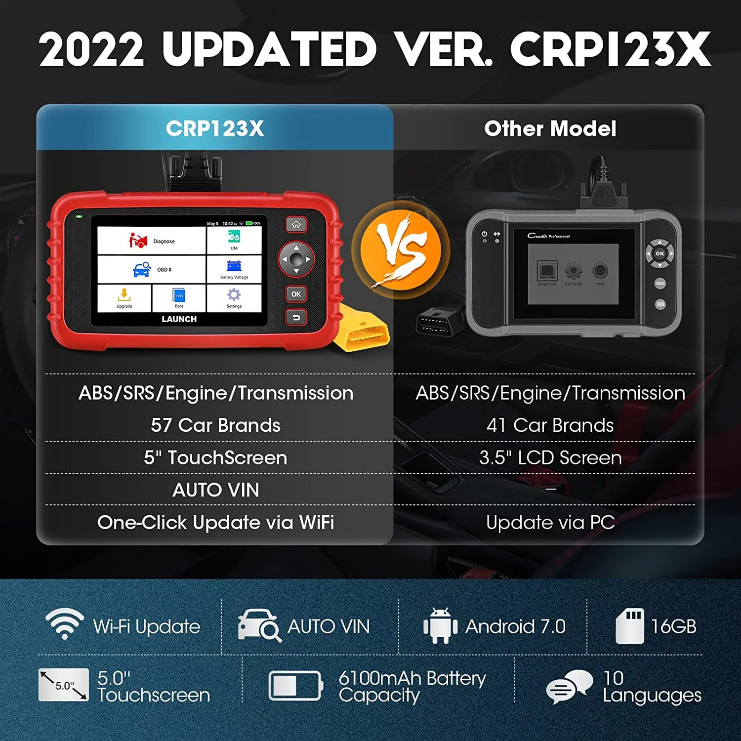 Launch CRP123X OBD2 Scanner - Powerful System Diagnostics