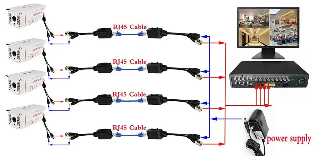1CH HD PV Passive RJ45 CCTV 4K 8MP Video Balun Transceiver Supply Power for  HD AHD/CVI/TVI Cameras