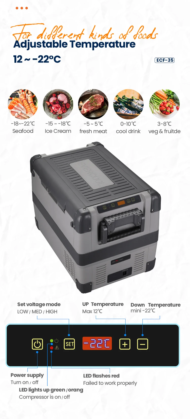 35l 12v Car Fridge Camping Mini Refrigerator Freezer Evercool For