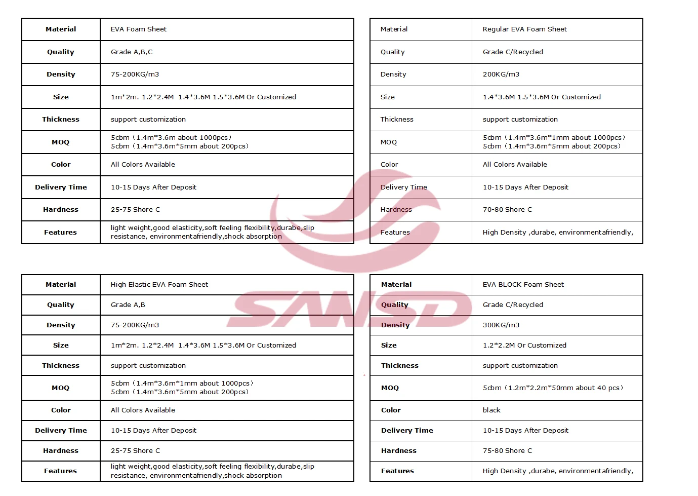 Specifications