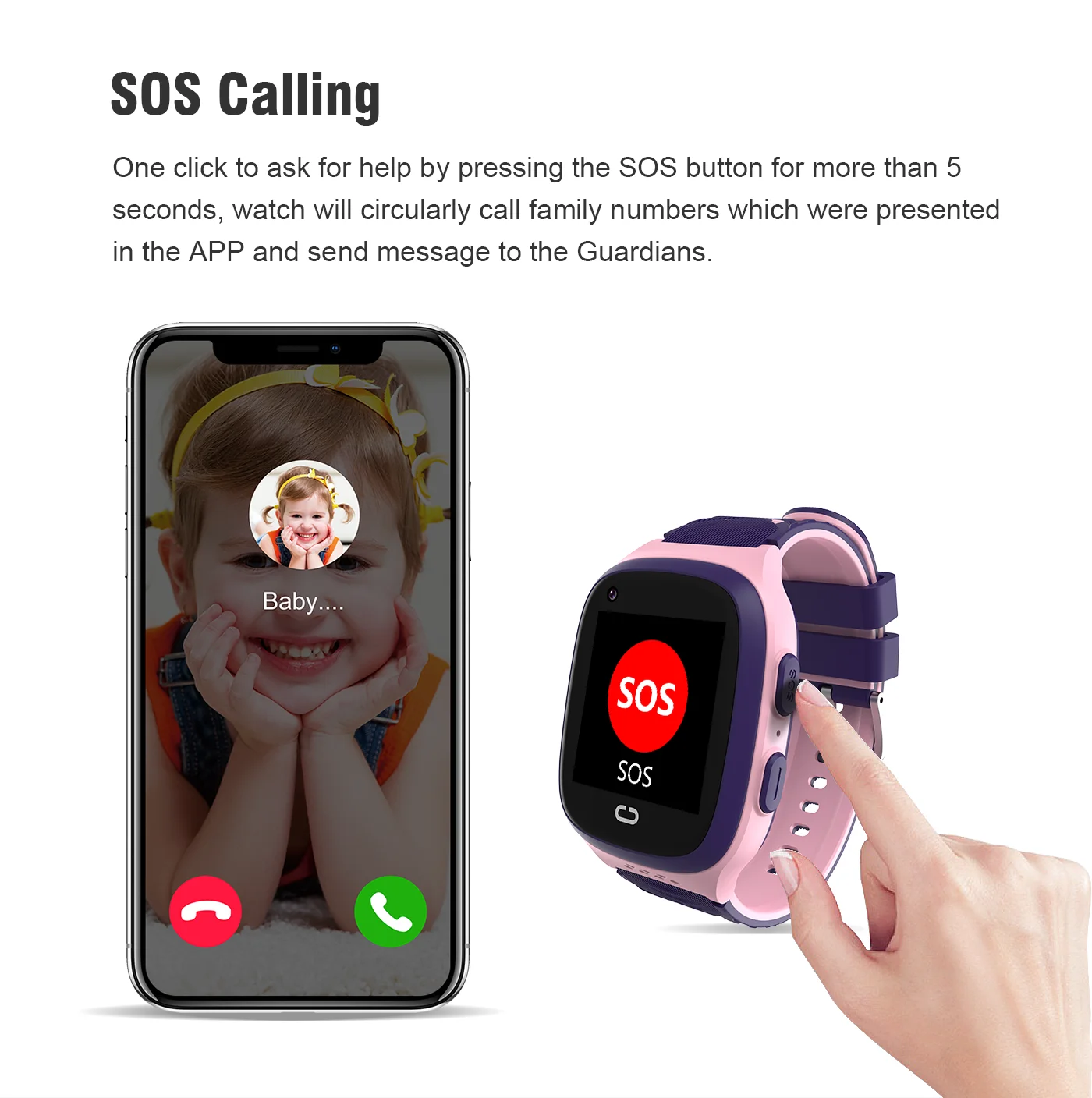 MOTTO 2023 Free Sample for OEM Customer New Arrival 2G 3G 4G Kid Smart Watch with GPS Tracker and Sim Card Slot